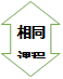 相同课程